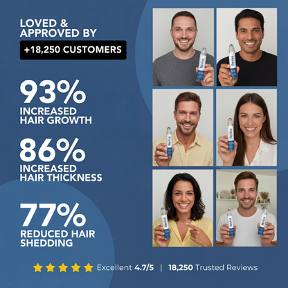 Revixa® Follicle Renewal Serum [Restore Hair Growth]