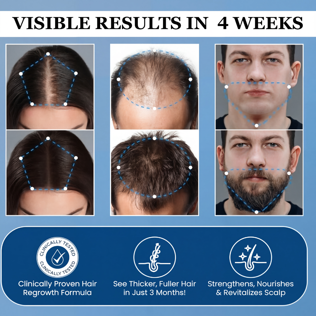 Revixa® Follicle Renewal Serum [Restore Hair Growth]